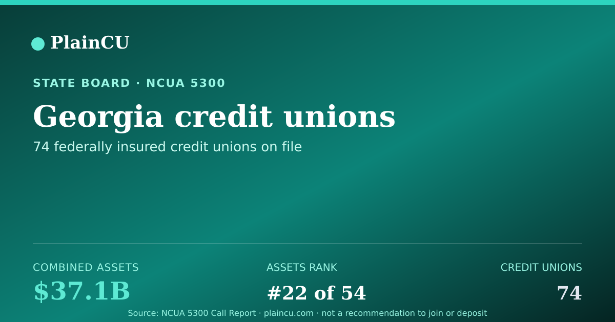 Shareable card for Georgia Credit Unions | PlainCU